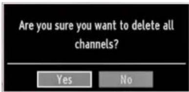 TECHWOOD TC1912TN882 - Clear Service List (\*) - 1