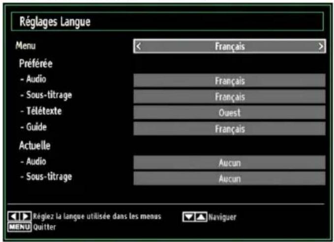TECHWOOD TC1912TN882 - Configuration des préférences linguistiques - 1
