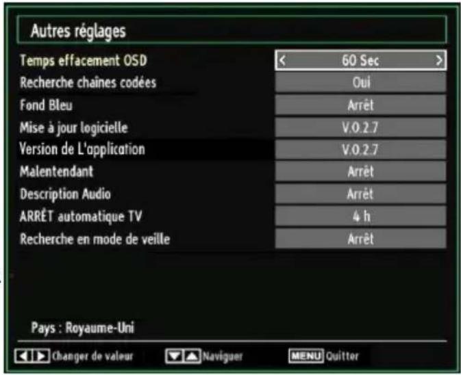 TECHWOOD TC1912TN882 - Configuration des autres réglages - 1