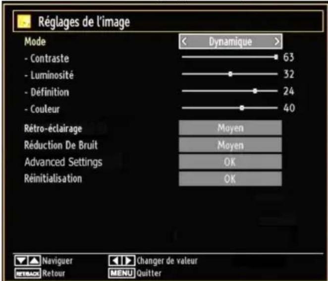 TECHWOOD TC1912TN882 - Configuration des paramètres d'image - 1