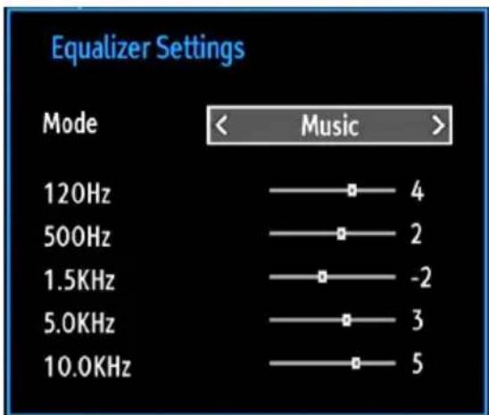 TECHWOOD TC1912TN882 - Sound Settings Menu Items - 1
