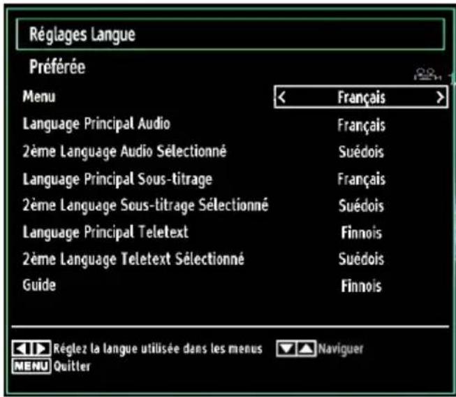 TECHWOOD TC1912TN882 - Paramètres linguistiques - 1