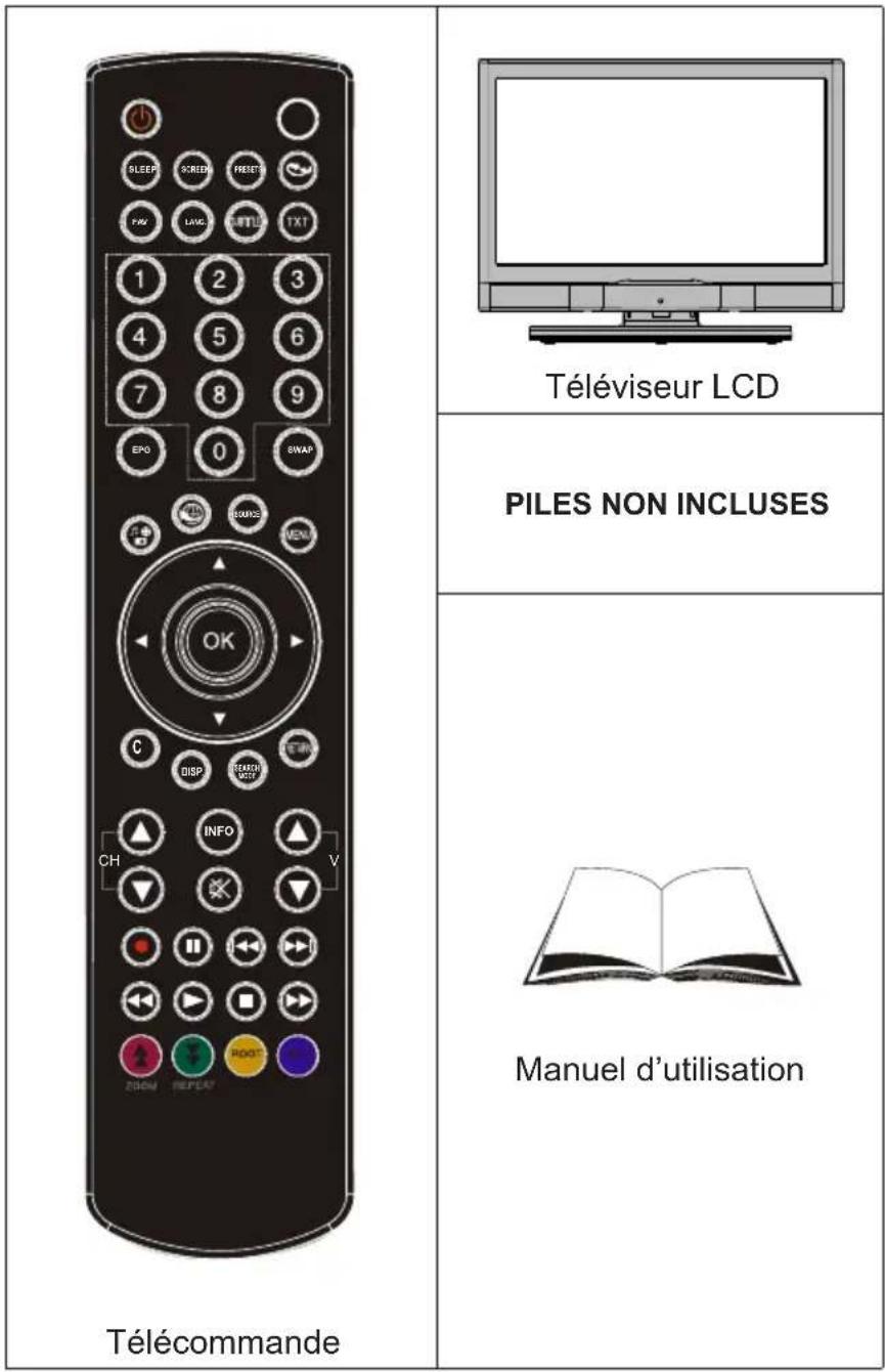 TECHWOOD TC1912TN882 - Contenu du carton - 1