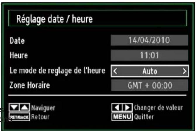 TECHWOOD TC1912TN882 - Configurer le réglage Date/Heure - 1