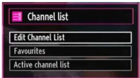 TECHWOOD TC1912TN882 - Managing Stations: Channel List - 1