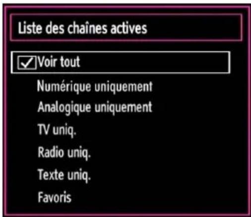 TECHWOOD TC1912TN882 - Gestion des chaînes : Trier une liste de chaînes - 1