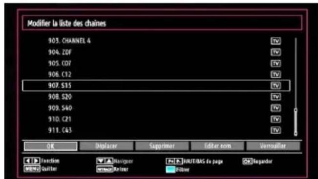TECHWOOD TC1912TN882 - Fonctionnement de la liste des chaînes - 1