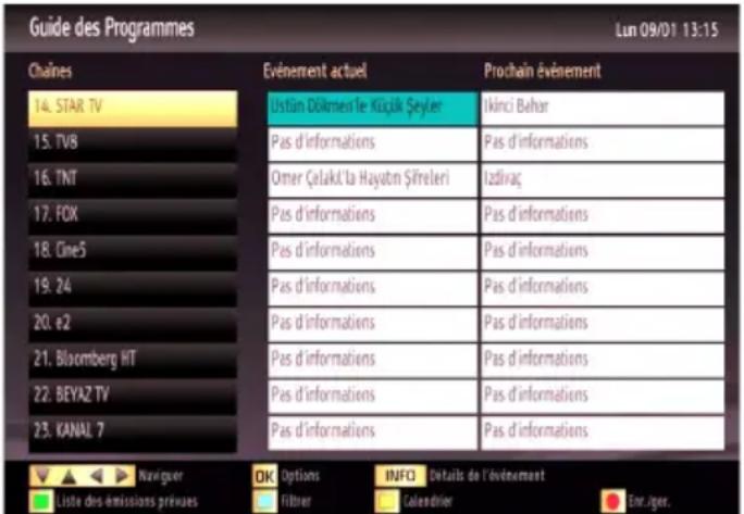 TECHWOOD CL24ITM13FDVX - Guide électronique de programmes (EPG) - 1