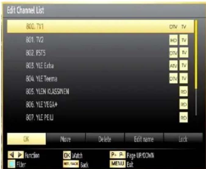 TECHWOOD CL24ITM13FDVX - Aerial Installation - 3