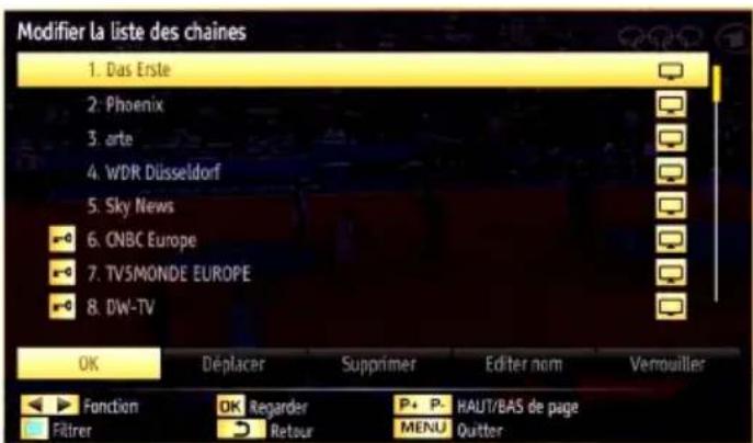 TECHWOOD CL24ITM13FDVX - Utilisation de la liste de chaînes - 1