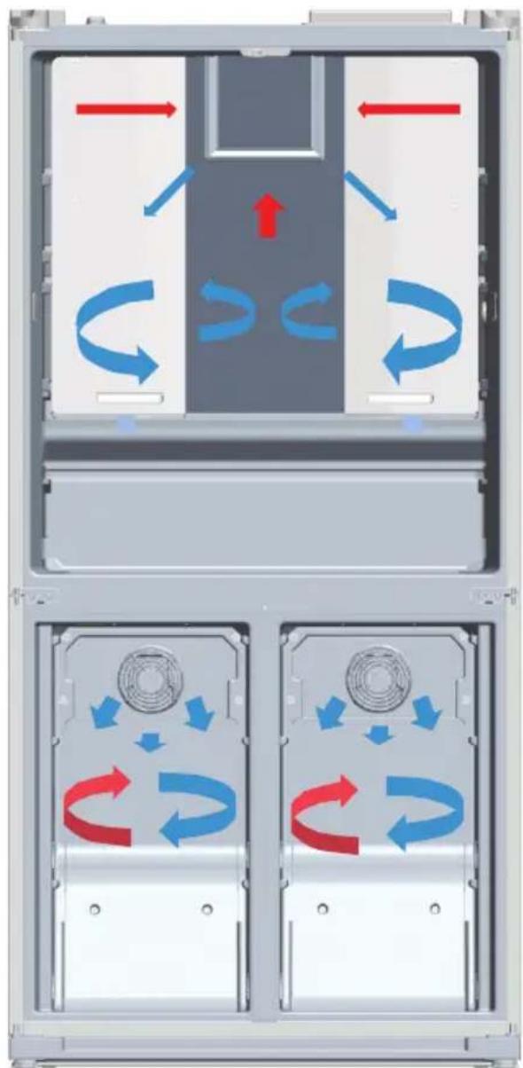 TEKA NFE 910 X - General information about new NO FROST Technology - 2