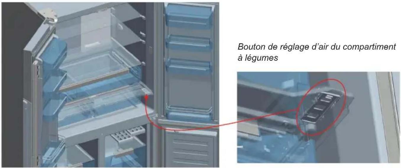 TEKA NFE 910 X - Bouton De Reglage D'air Du Compartment a Legumes - 1