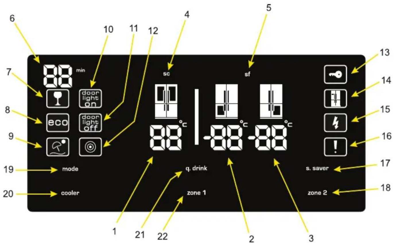 TEKA NFE 910 X - Pantalla electrónica: uso - 1
