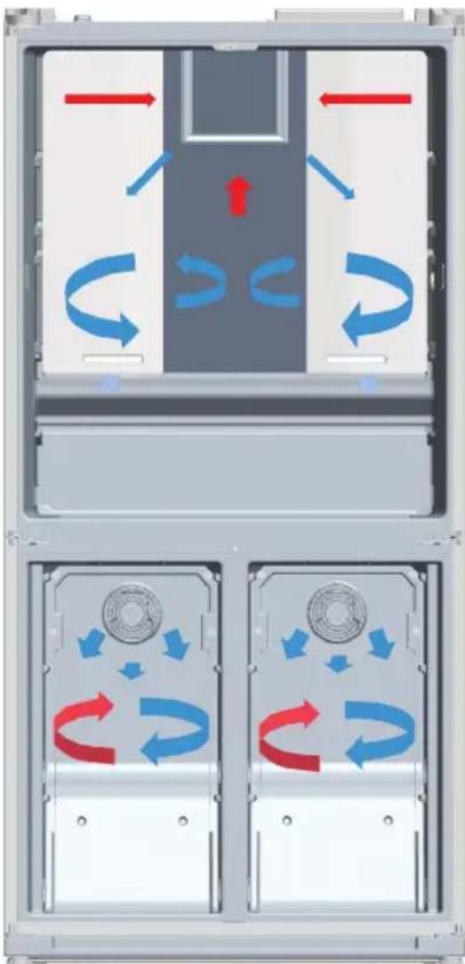 TEKA NFE 910 X - Informations d'ordre général sur la nouvelle technologie anti givre - 2