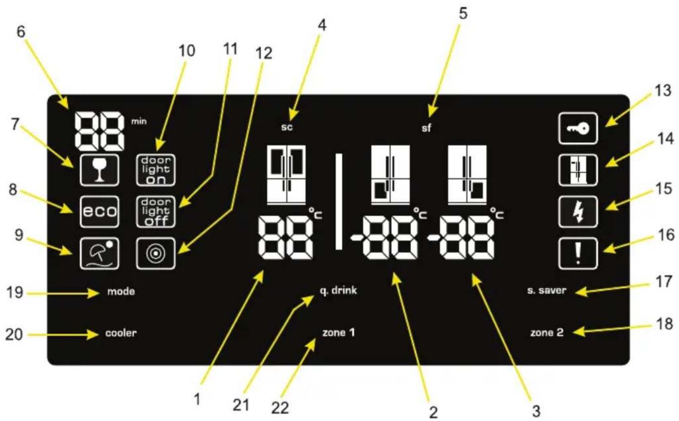 TEKA NFE 910 X - Elektronische Anzeige und Nutzung - 1