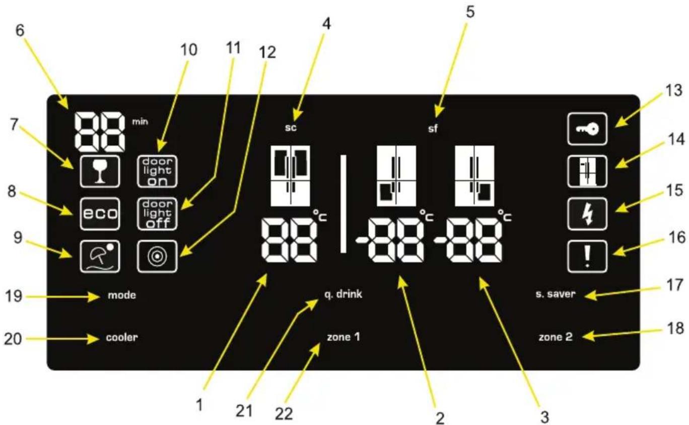 TEKA NFE 910 X - Elektronik display ve kullanim - 1