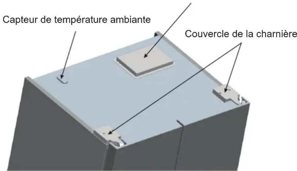 TEKA NFE 910 X - PARTIE 5. EXPEDITION ET REPOSITIONNEMENT - 1
