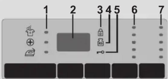 TEKA LI5 1280 - Anzeigebereich - 1