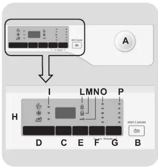TEKA LI5 1280 - CONTROLLED PROGRAMAS - 1