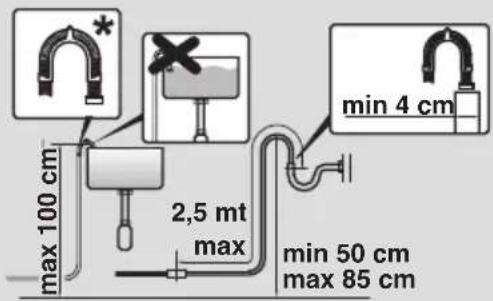 TEKA LI5 1280 - WARNING: - 2
