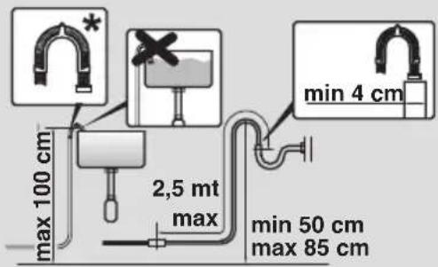 TEKA LI5 1280 - ATTENTION: - 2