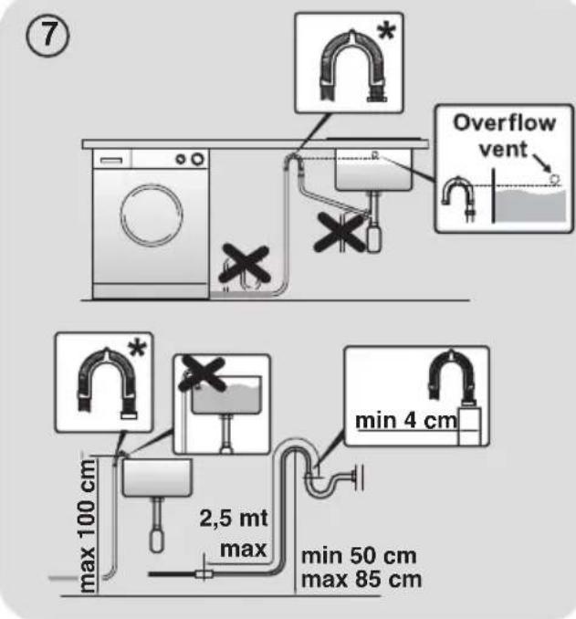 TEKA LI5 1280 - WARNING: - 1