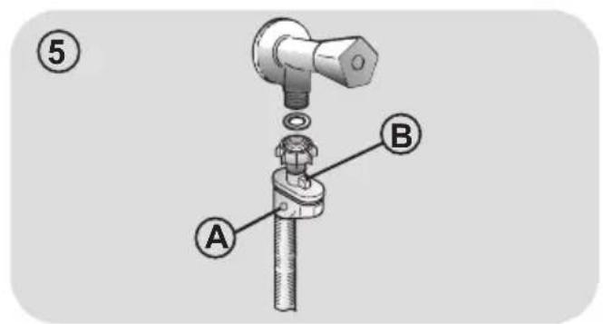 TEKA LI5 1080 - Wasseranschluss - 4