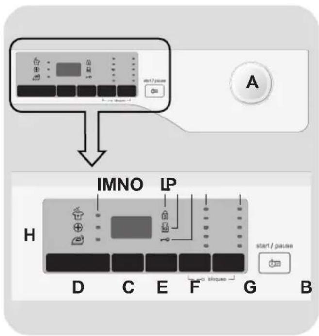 TEKA LI5 1080 - CONTROLS AND PROGRAMS - 1