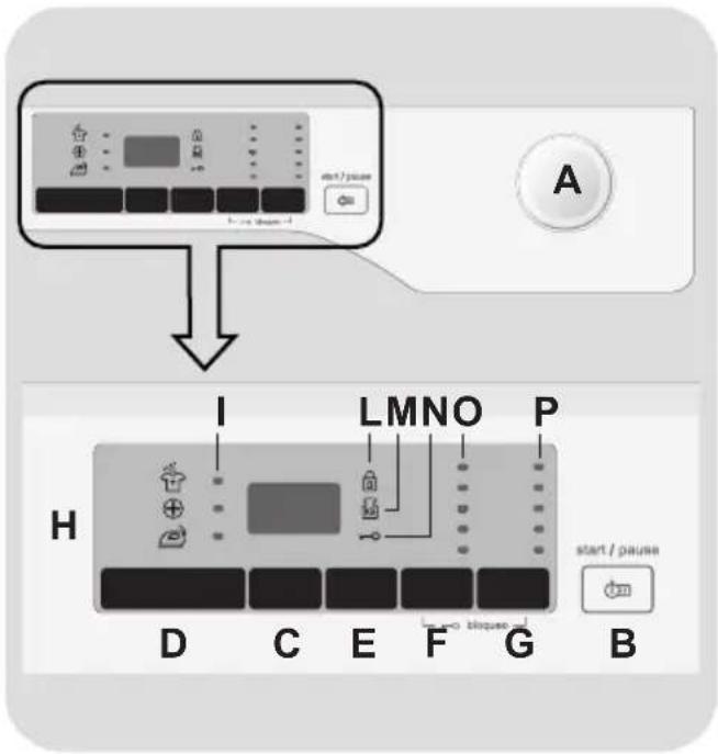 TEKA LI5 1080 - Controles et programmes - 1