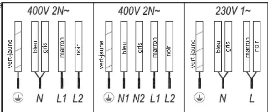 TEKA IZS 65600 - Utilisation et entretien - 1