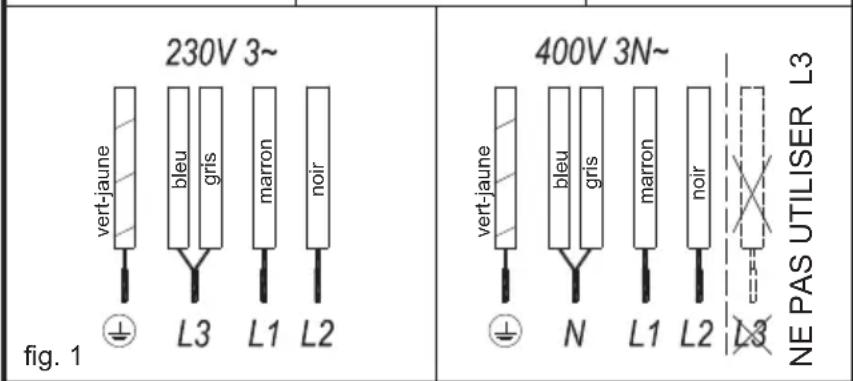 TEKA IZS 65600 - Utilisation et entretien - 2