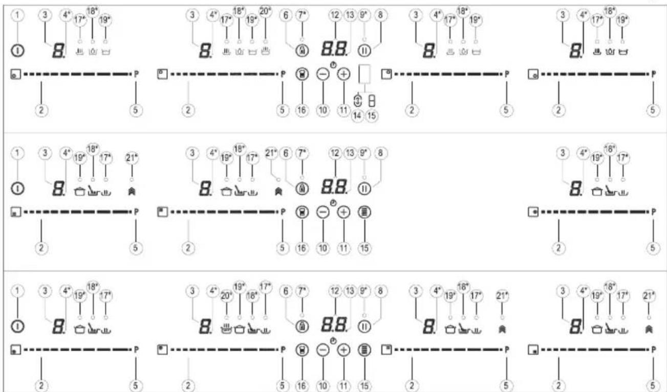 TEKA ITF 6320 - HANDLING ELEMENTS (fig. 2) - 1