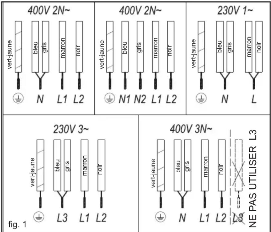 TEKA IR 8300 HS - Attention! - 1