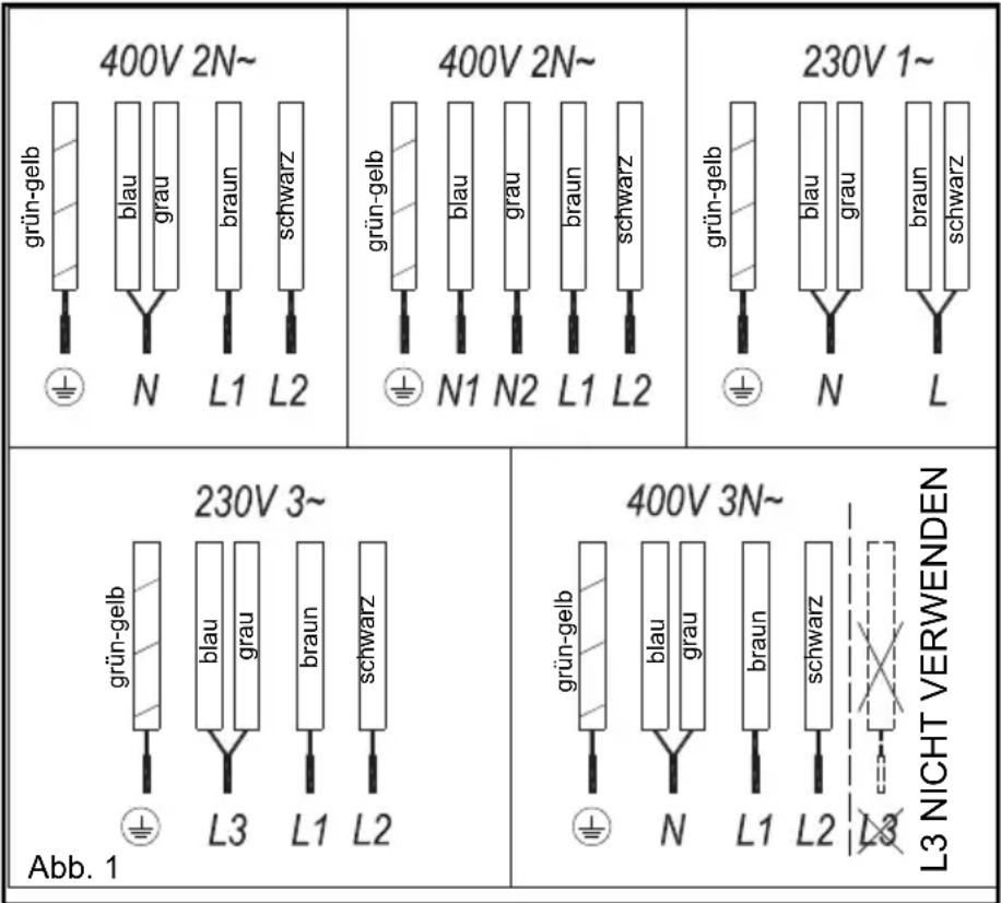 TEKA IR 8300 HS - KOCHZONEN AKTIVIEREN - 1