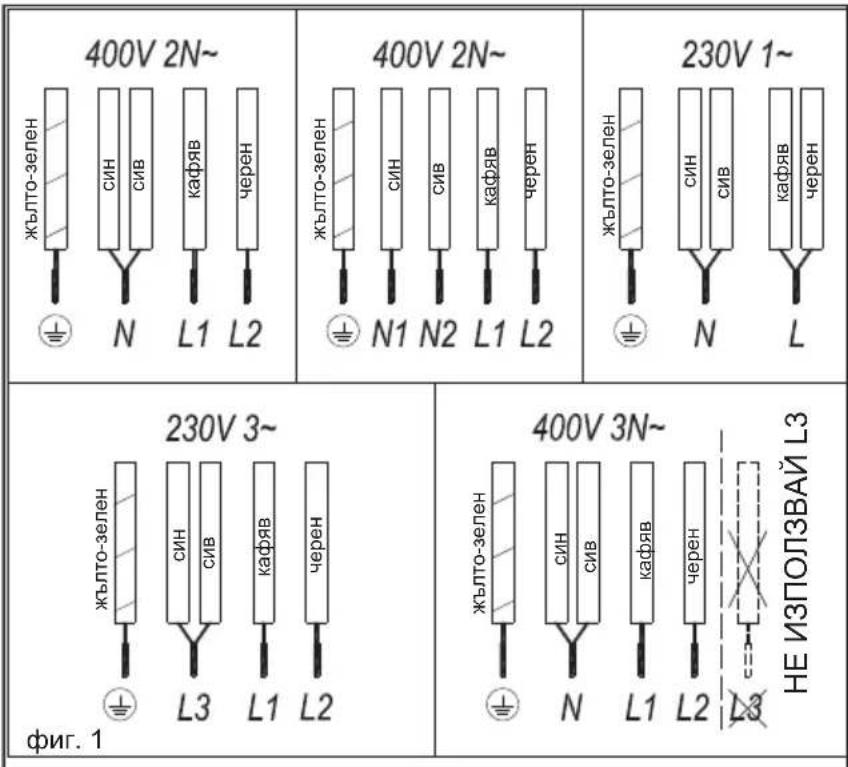 TEKA IBC 63010 MSS - Инструкции за потребителя за сензорния панел за управление - 1