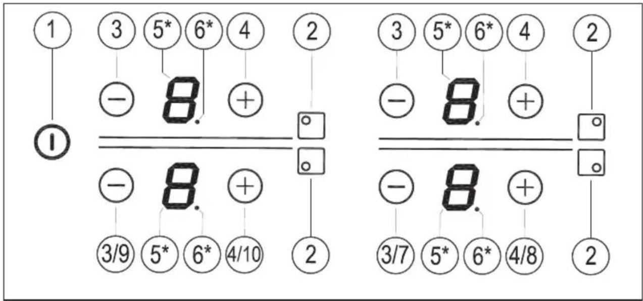 TEKA IBC 64000 TTC - Instrucciones de Uso del Control Táctil - 1