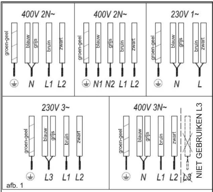TEKA IBC 64000 TTC - HANTERING ELEMENTEN - 1