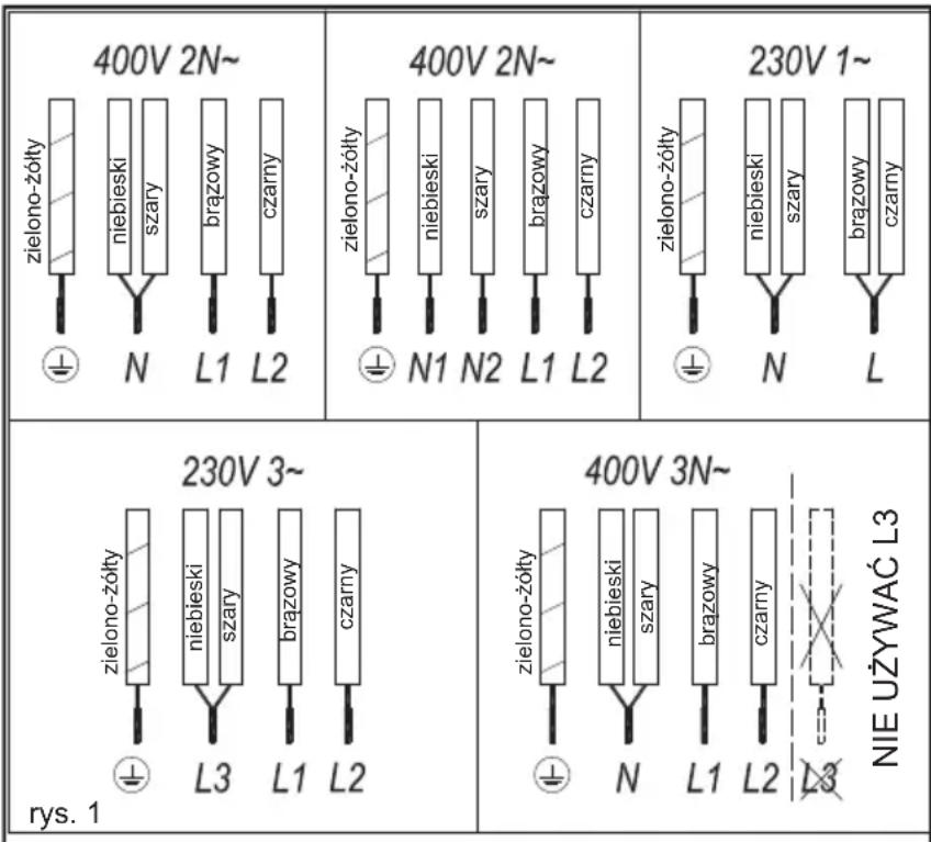 TEKA IBC 64000 TTC - ELEMENTY OBSŁUGI (rys. 2) - 1