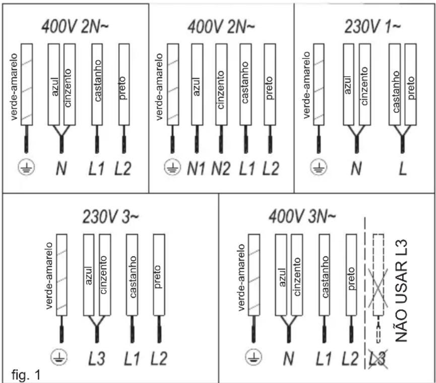 TEKA IBC 64000 TTC - ATIVAÇÃO DE PLACAS - 1