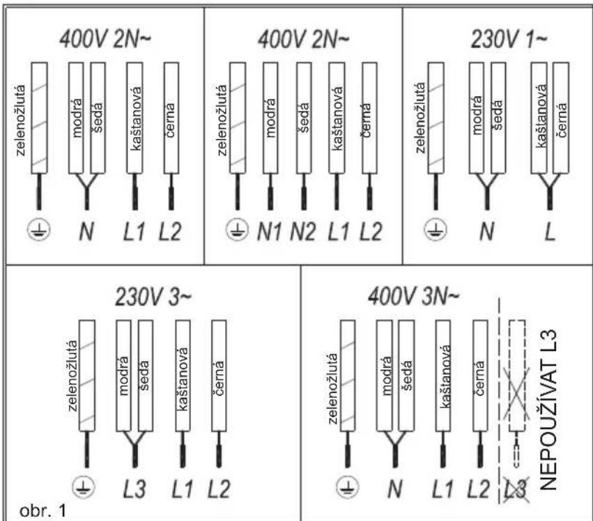 TEKA IBC 64000 TTC - VYPNUTÍ DESKY - 1