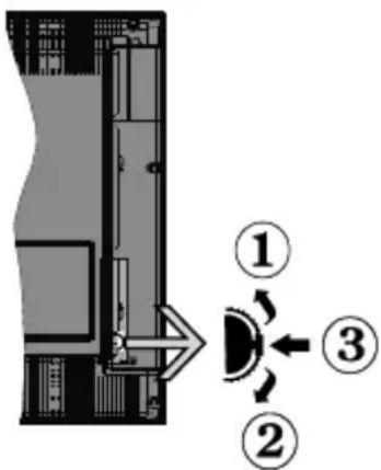 TELEFUNKEN XF32G111S - TV-Bedientasten &amp; Betrieb - 1