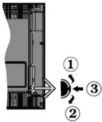 TELEFUNKEN D43U600M4CWII - TV-Bedientasten &amp; Betrieb - 1