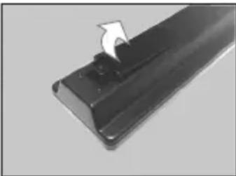 TELEFUNKEN D32H472R4D - Installazione delle batterie nel telecomando - 2