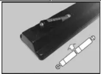 TELEFUNKEN D32H472R4D - Installazione delle batterie nel telecomando - 3