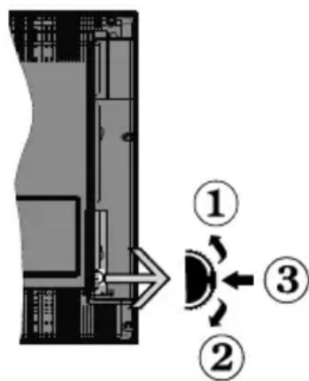 TELEFUNKEN D32H472R4D - Commutateur de commande et fonctionnement - 1