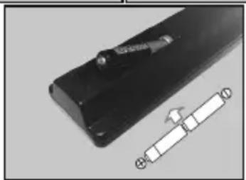 TELEFUNKEN D32H472R4D - Insertion des piles dans la télécommande - 2