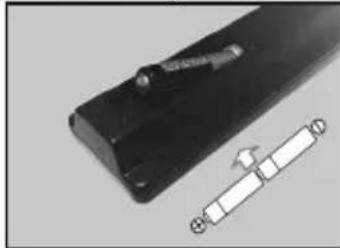 TELEFUNKEN D32H472R4D - Inserting the Batteries into the Remote - 2