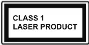 TELEFUNKEN D32H289J4CW - Symboles sur le produit - 6