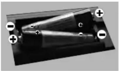 TELEFUNKEN D32H289J4CW - Installazione Delle Batterie nel Telecomando - 1