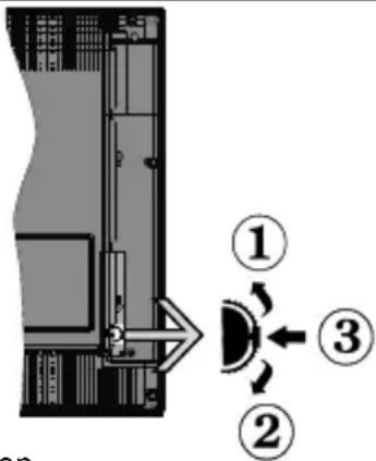TELEFUNKEN D32H289J4CW - Standby Notifications - 1